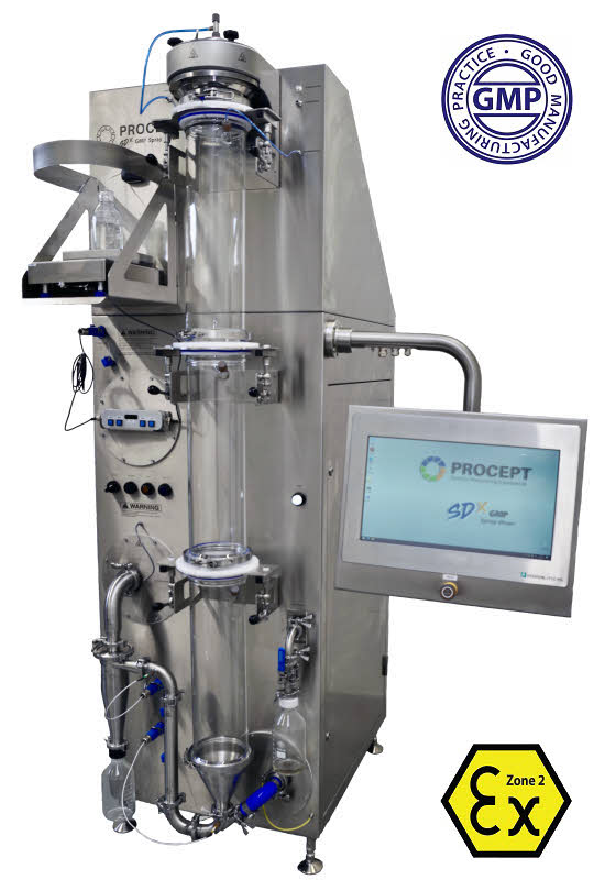 Spray Dryer chiller GMP - PROCEPT particle engineering processing equipment